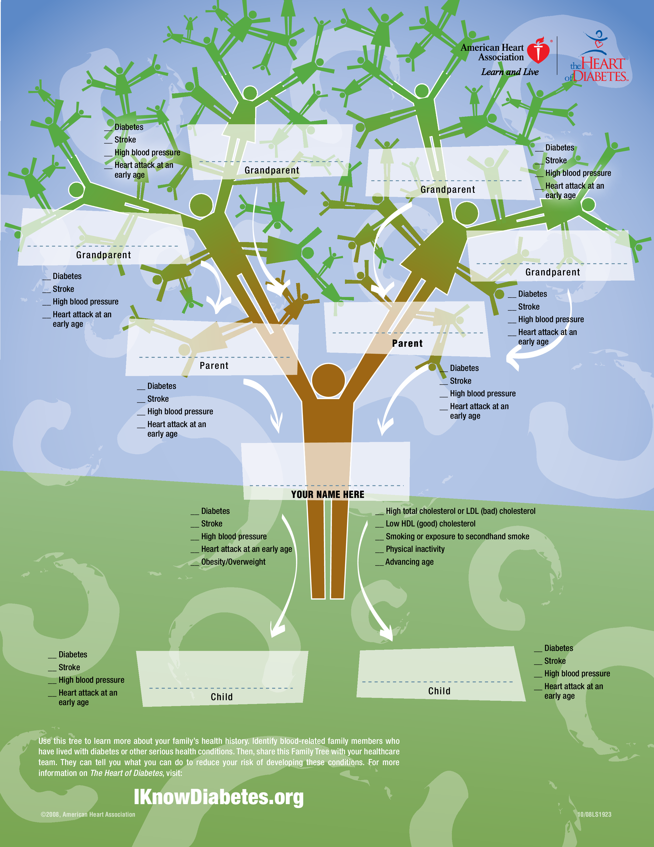 Extended Family Tree Templates At Allbusinesstemplates