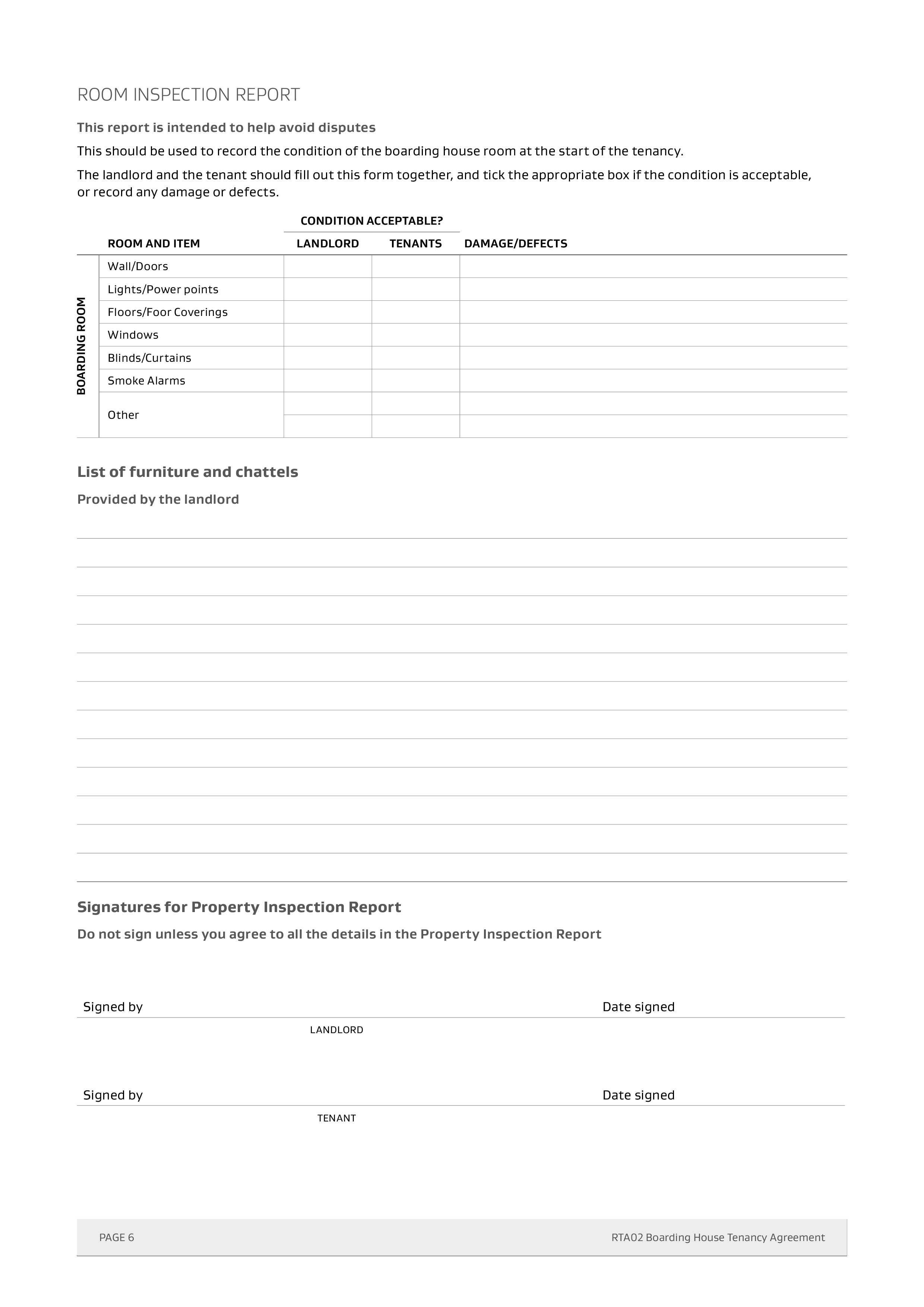 boarder agreement template