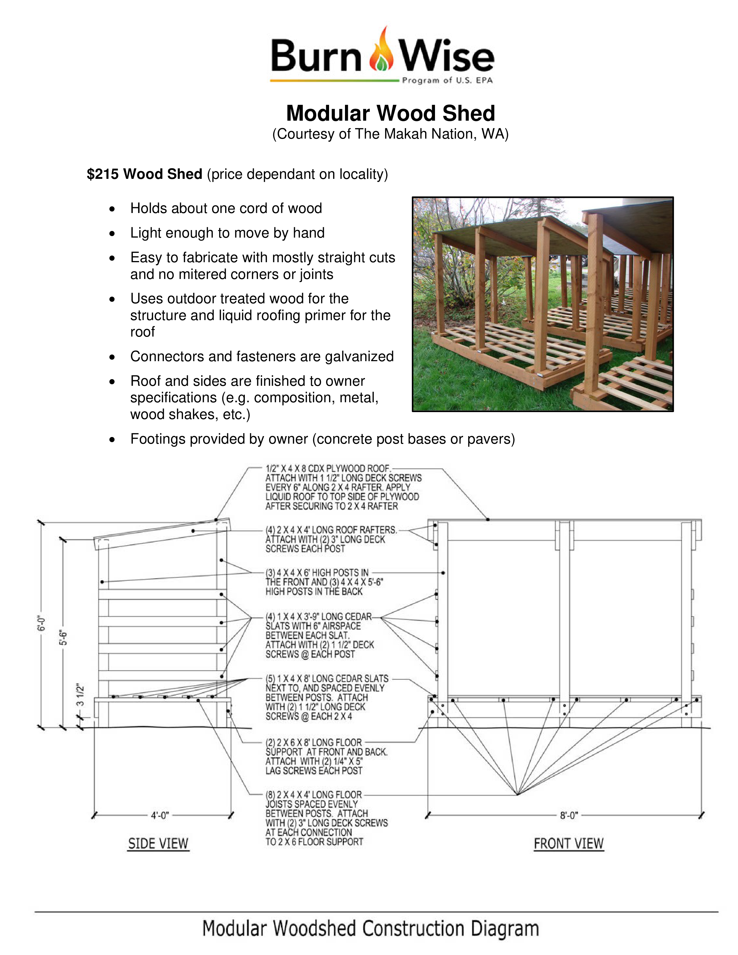wood shed diagram voorbeeld afbeelding 