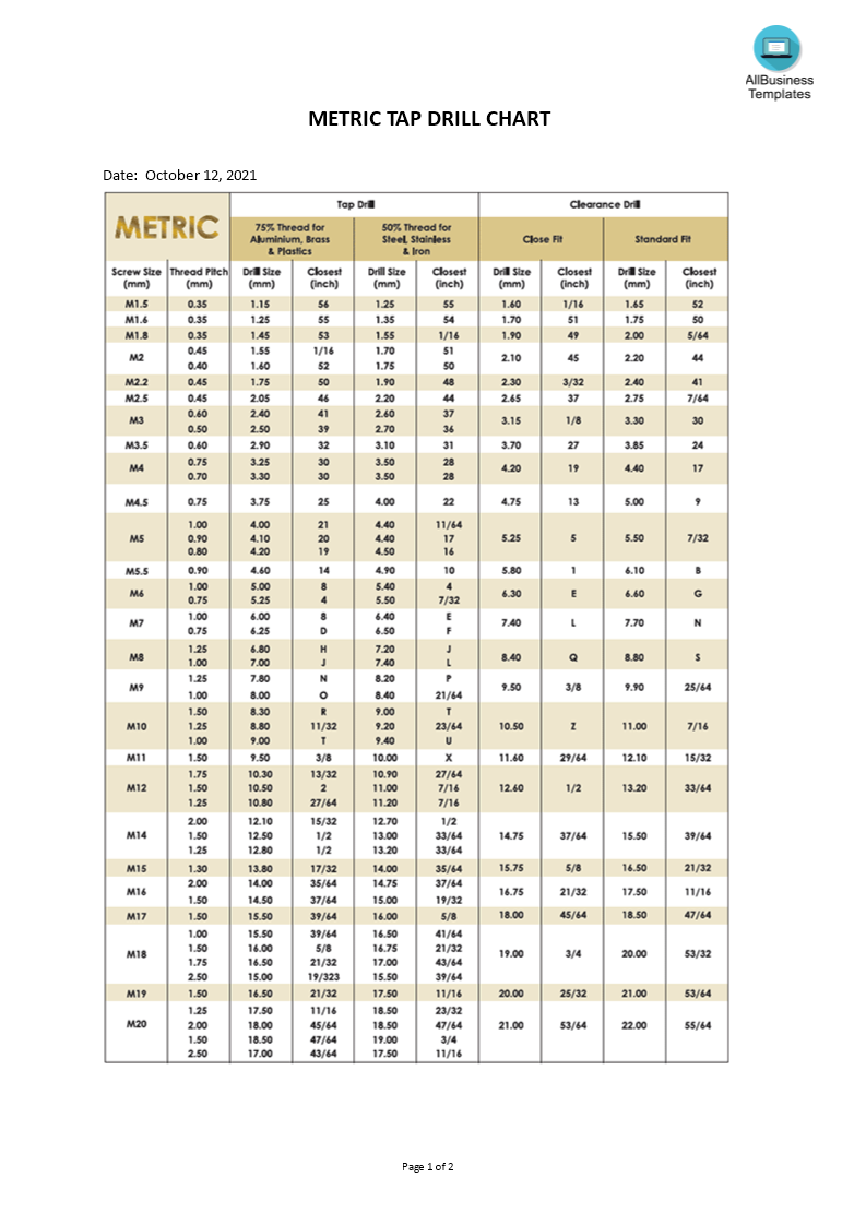 metric tap drill chart