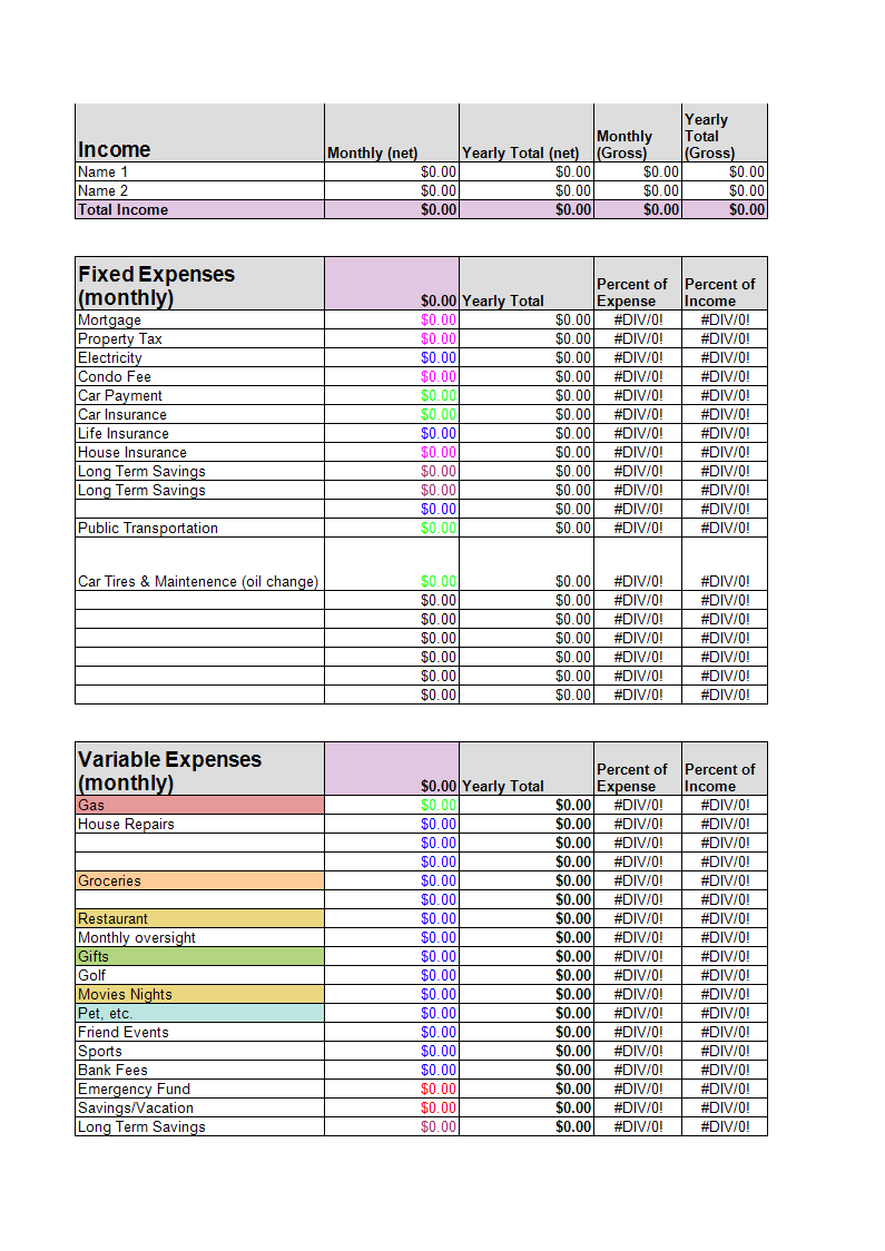 Simple Budget Worksheet Excel Template Templates At 