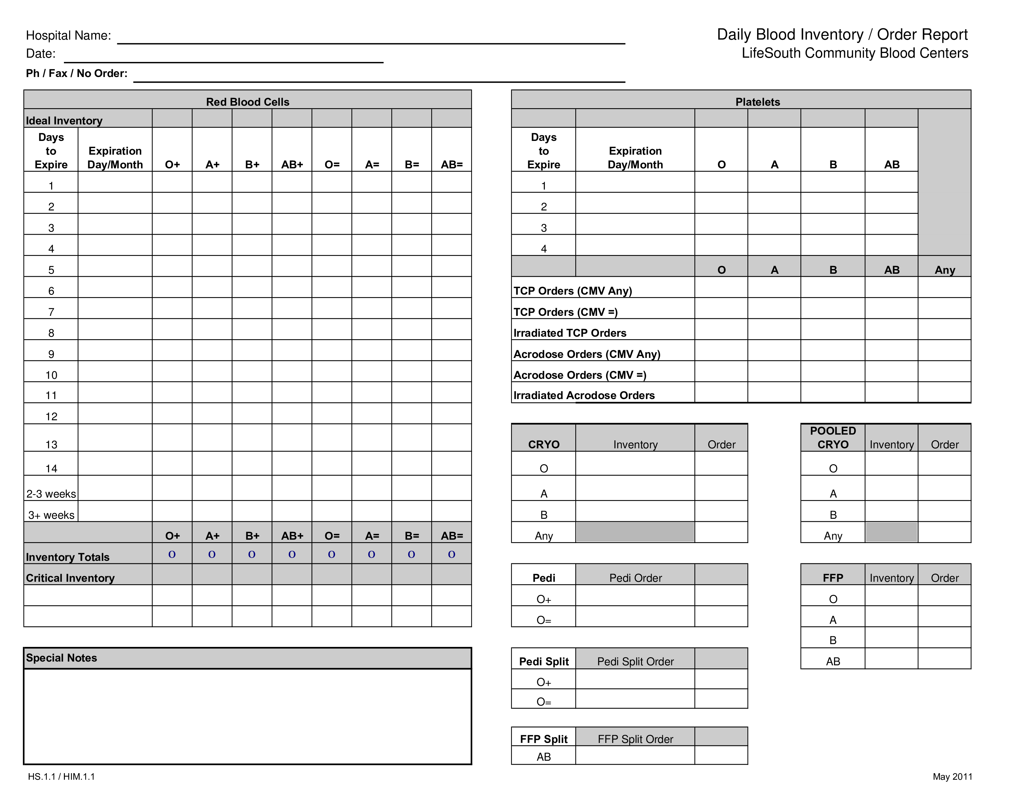 Blood Work Chart Excel