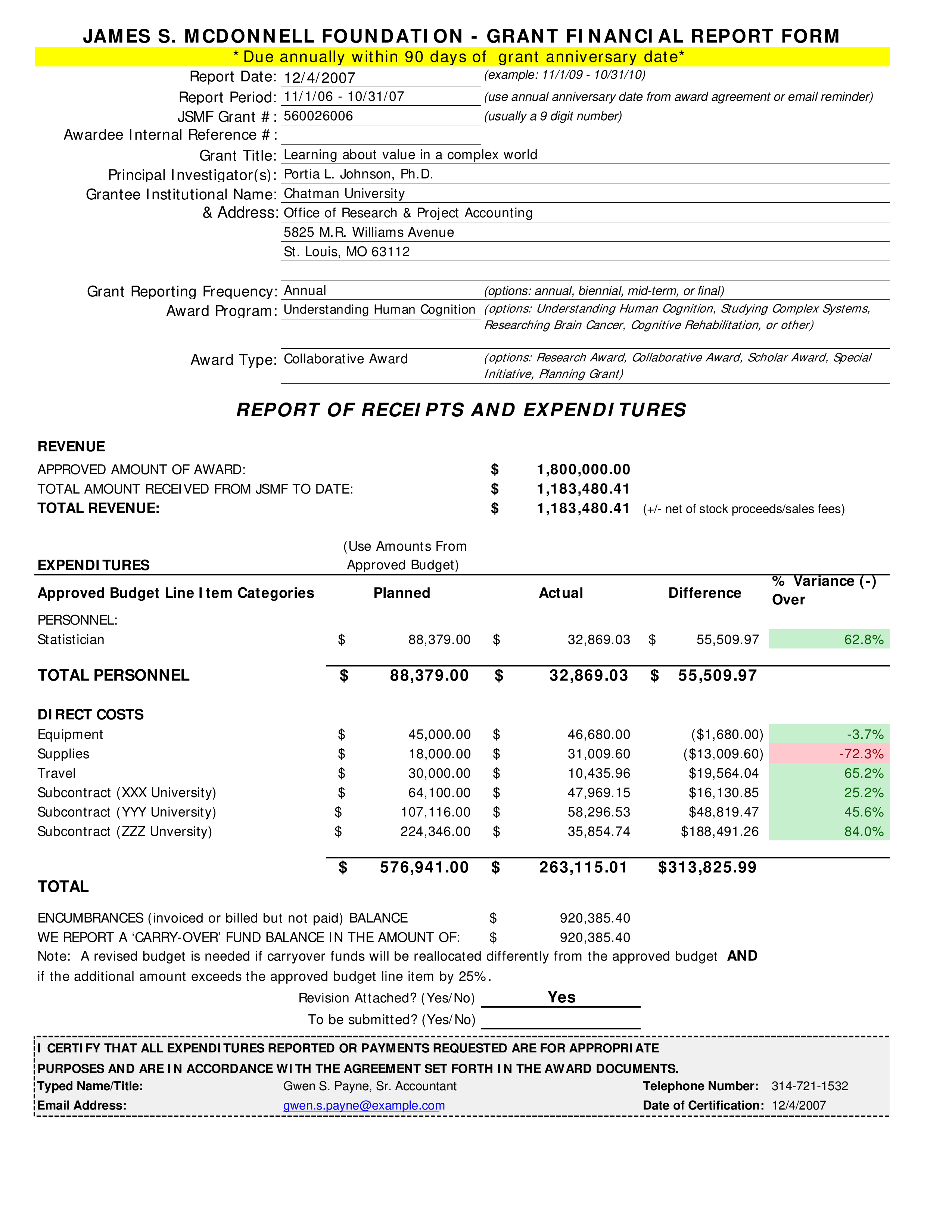 Grant Financial Report Templates At Allbusinesstemplates