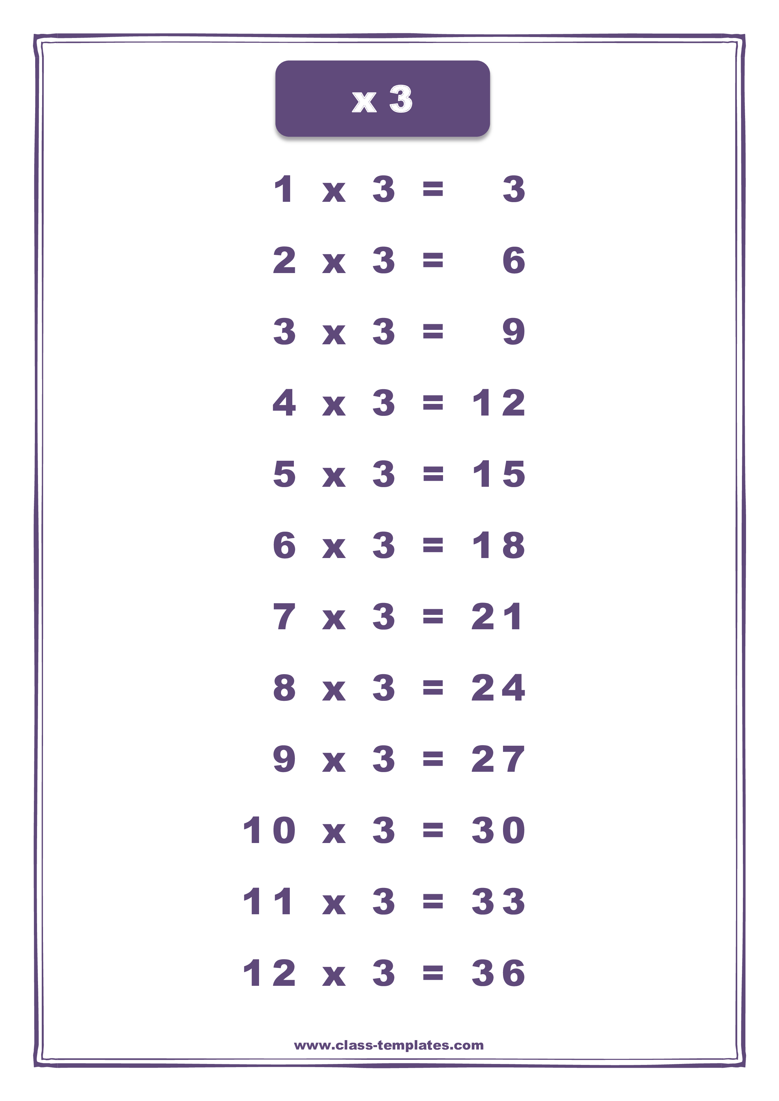x3 times table chart modèles