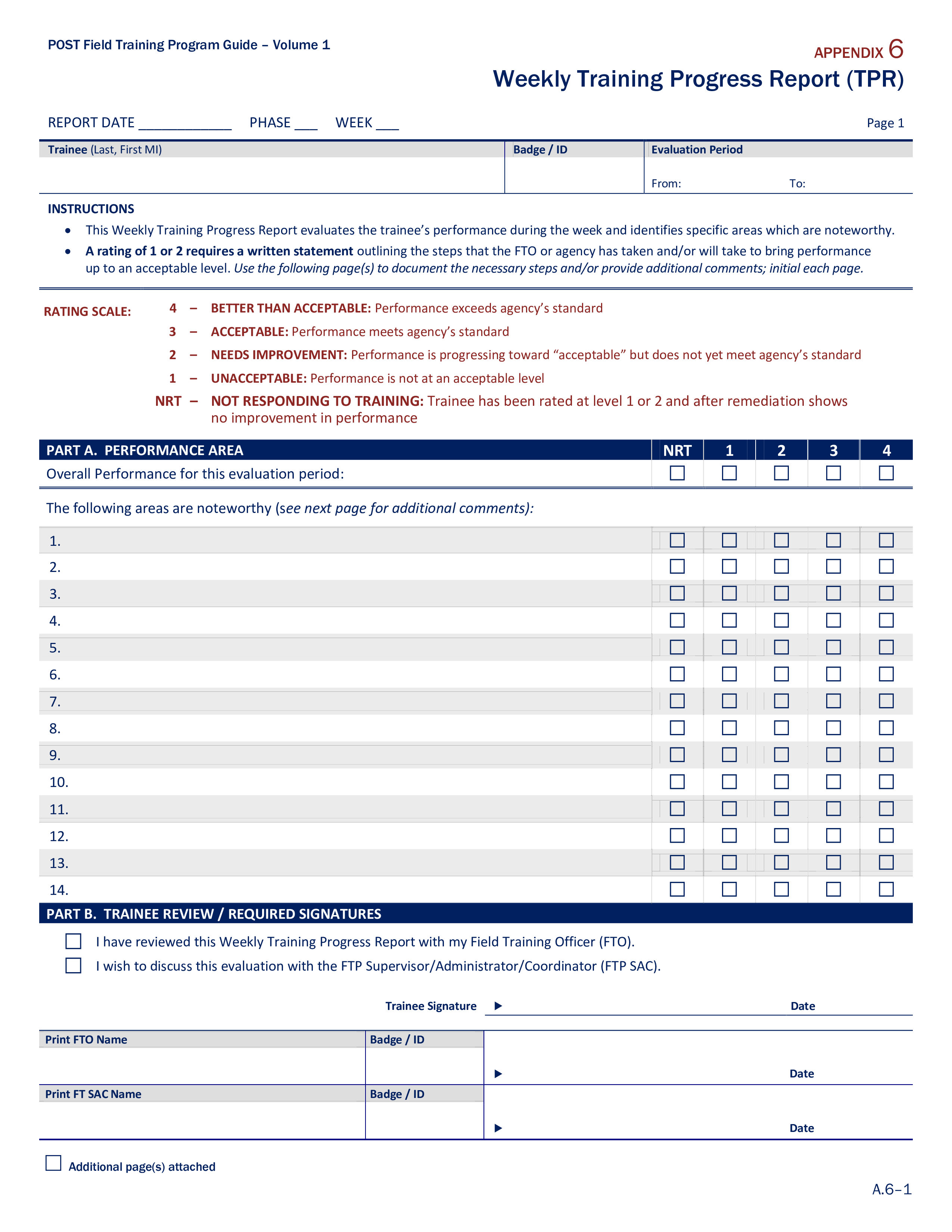 Weekly Training Progress Report Templates At Allbusinesstemplates