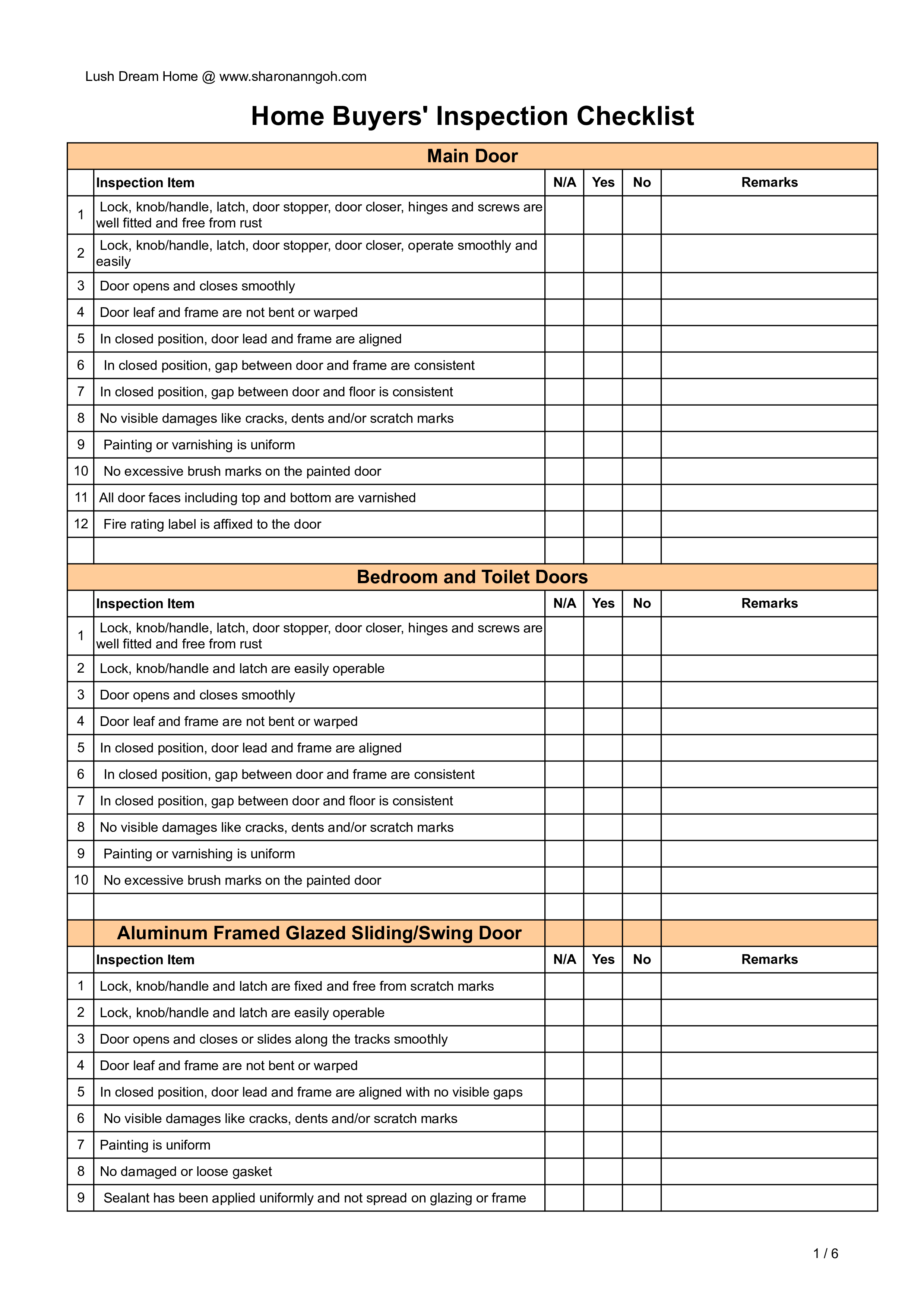 Home Buyer Inspection Checklist Templates At Allbusinesstemplates