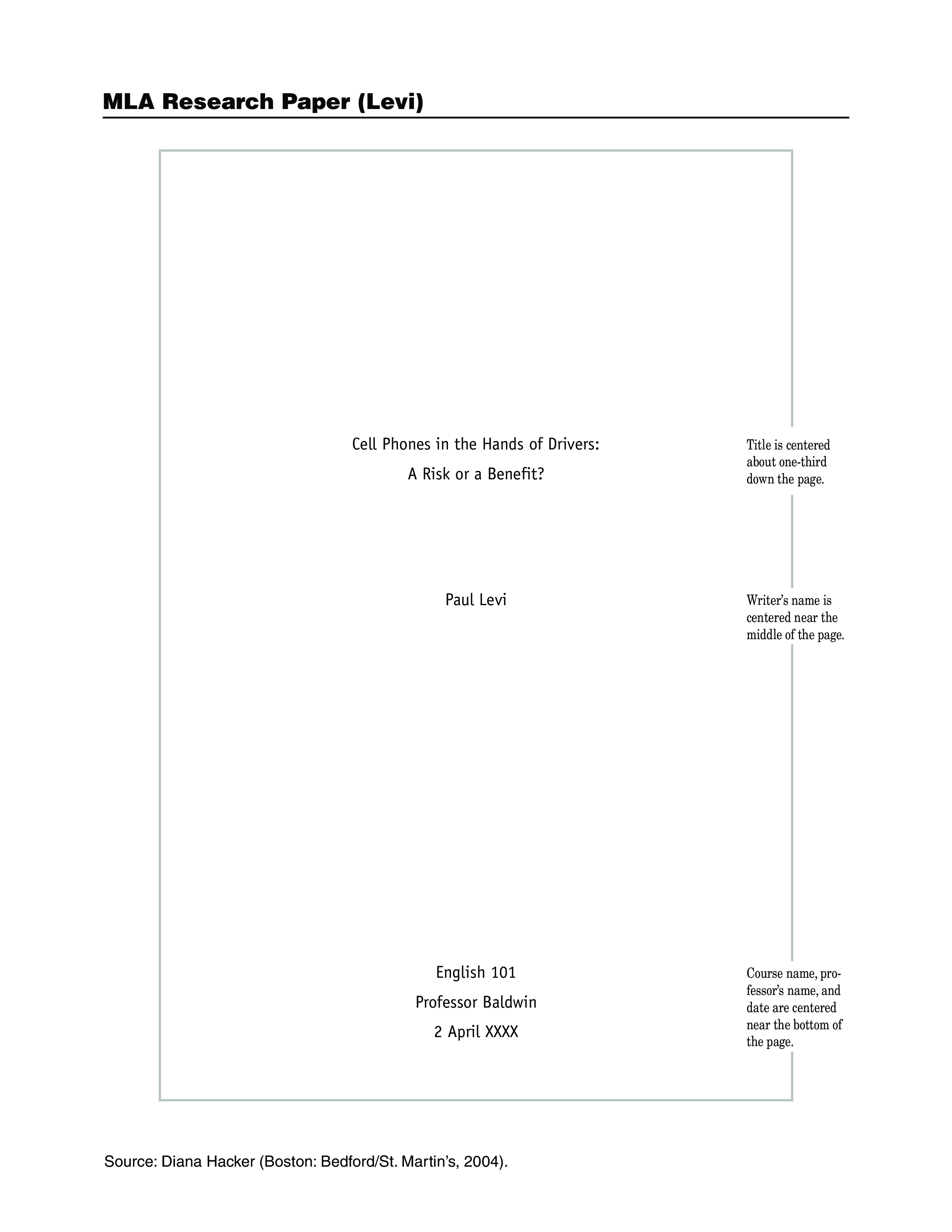 mla format outline research paper Hauptschablonenbild