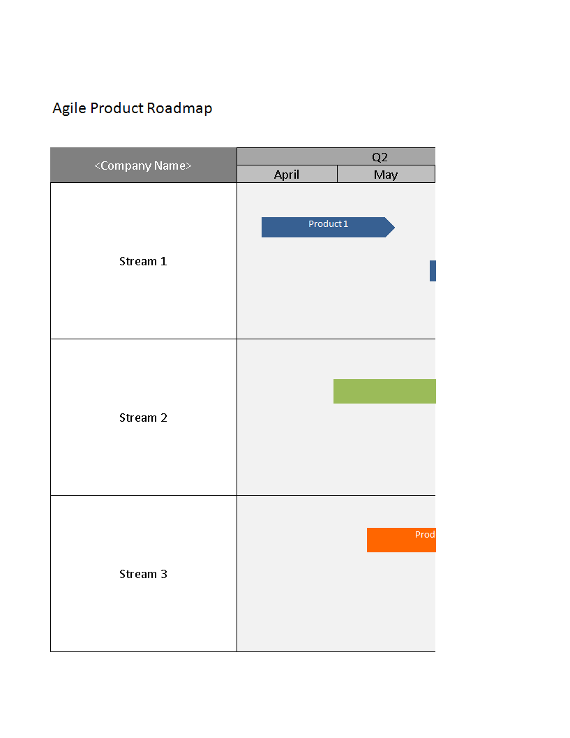 product roadmap template template