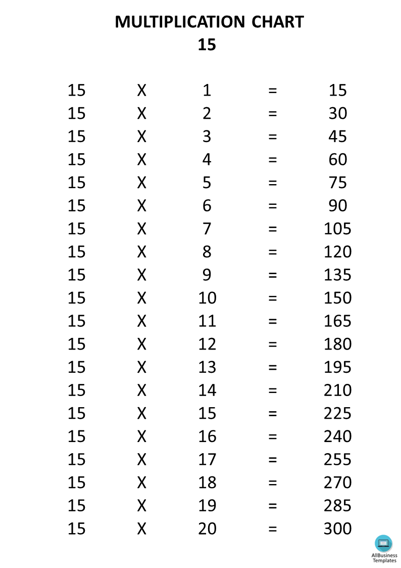 multiplication chart x15 template