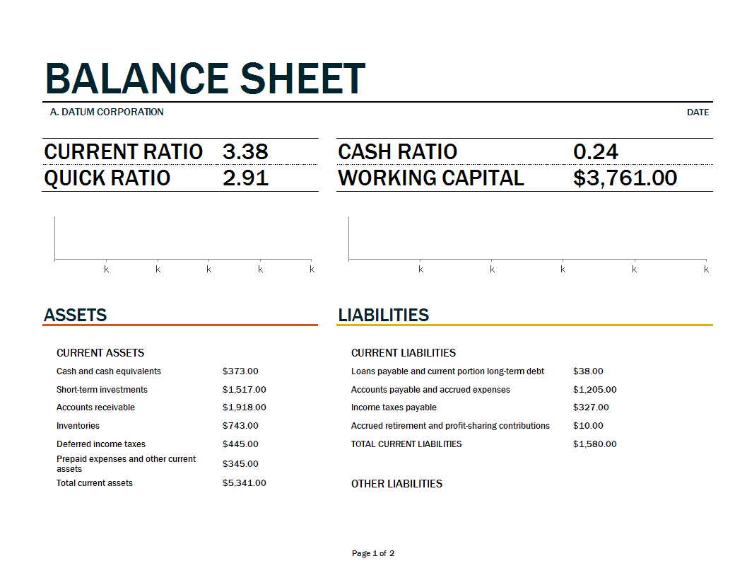 Balance Sheet Template Excel Worksheet Templates At 