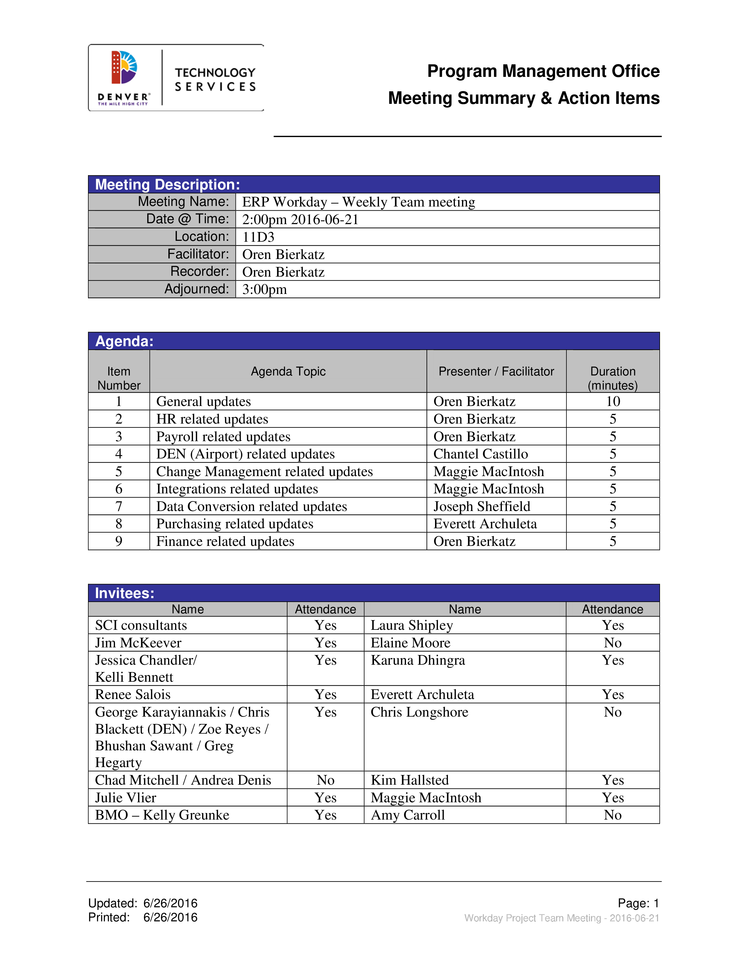 Meeting Agenda Action Items Templates At Allbusinesstemplates