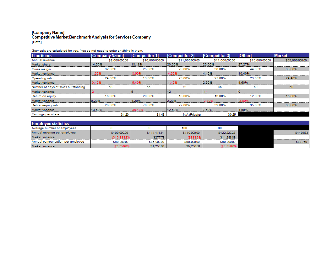 Competitor Analysis Excel template main image