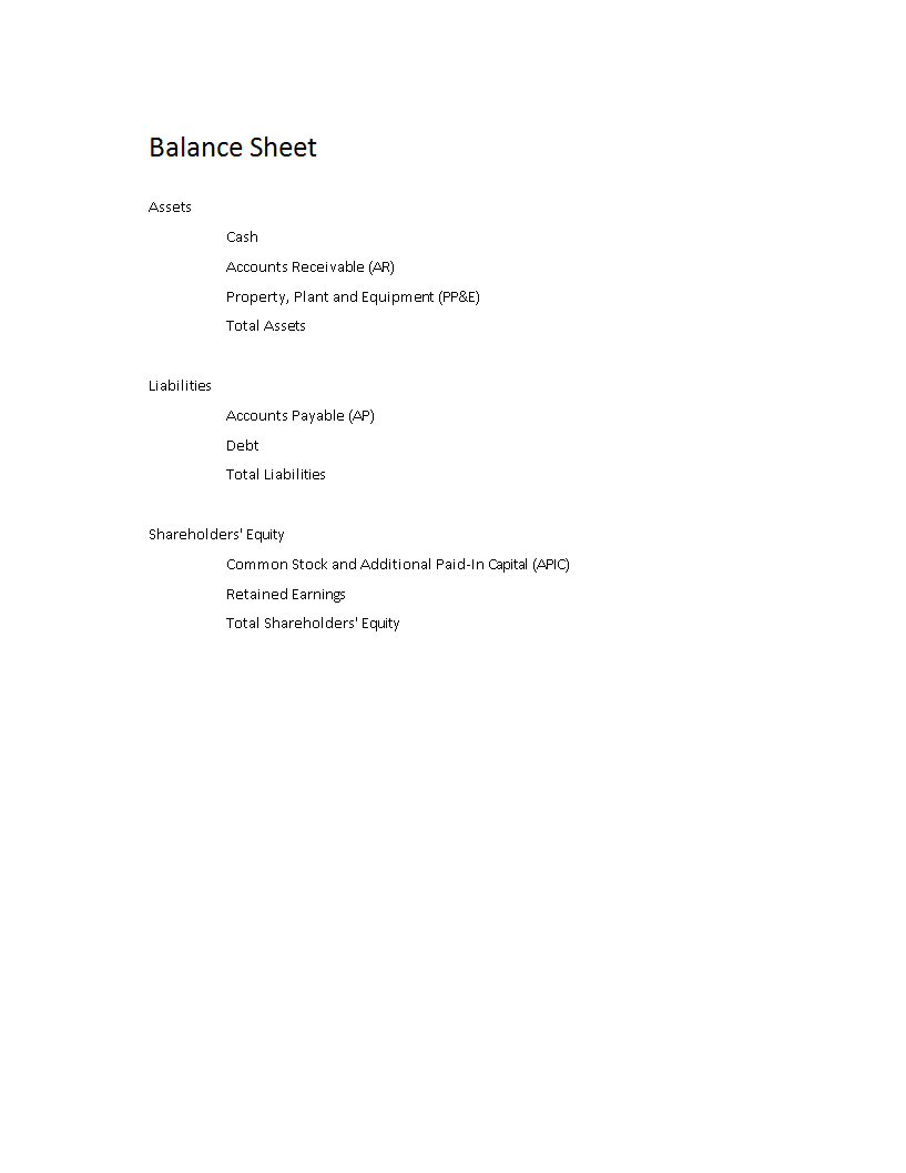 Balance Sheet Template Sheet In Excel Templates At 