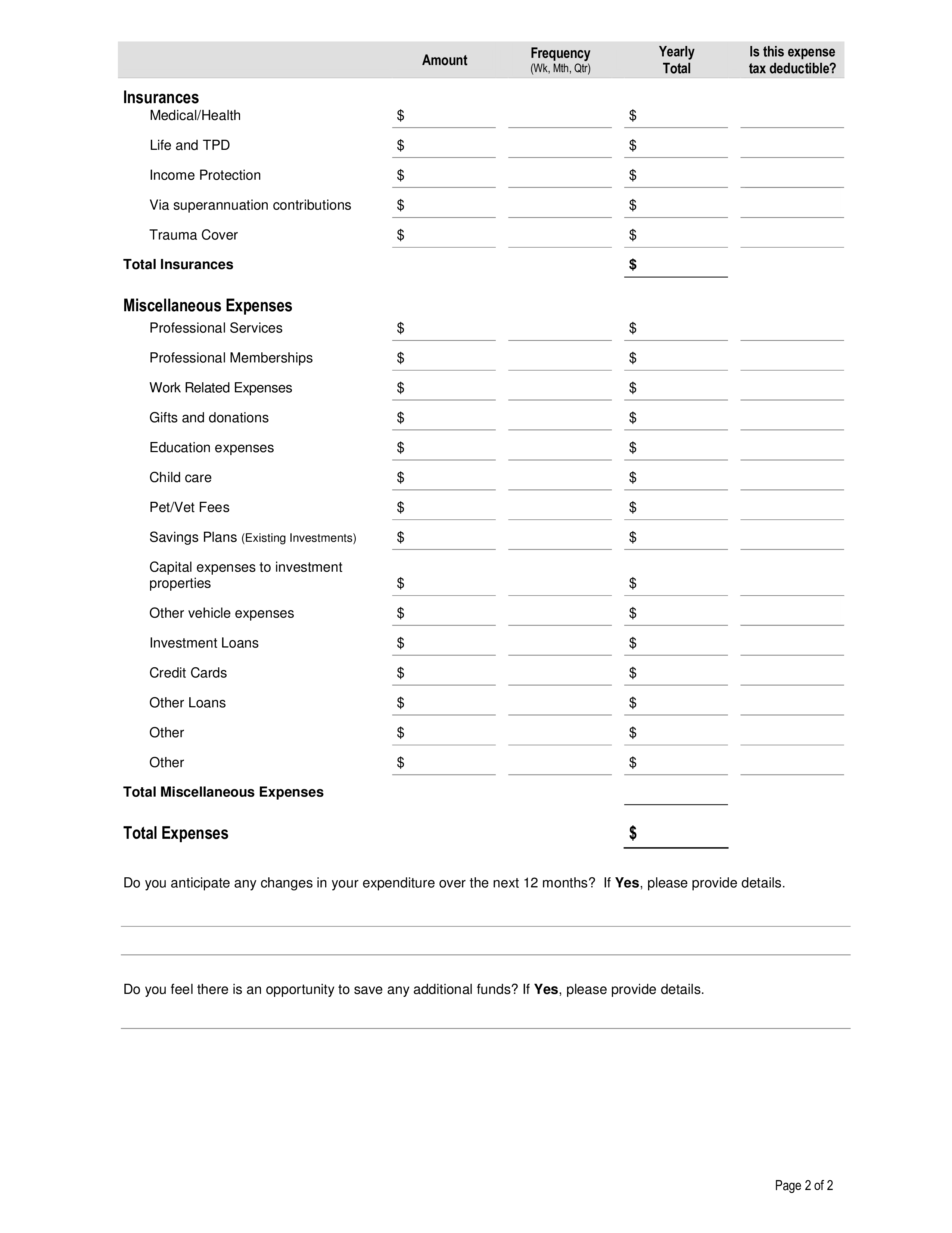 Yearly Budget Planner | Templates at allbusinesstemplates.com