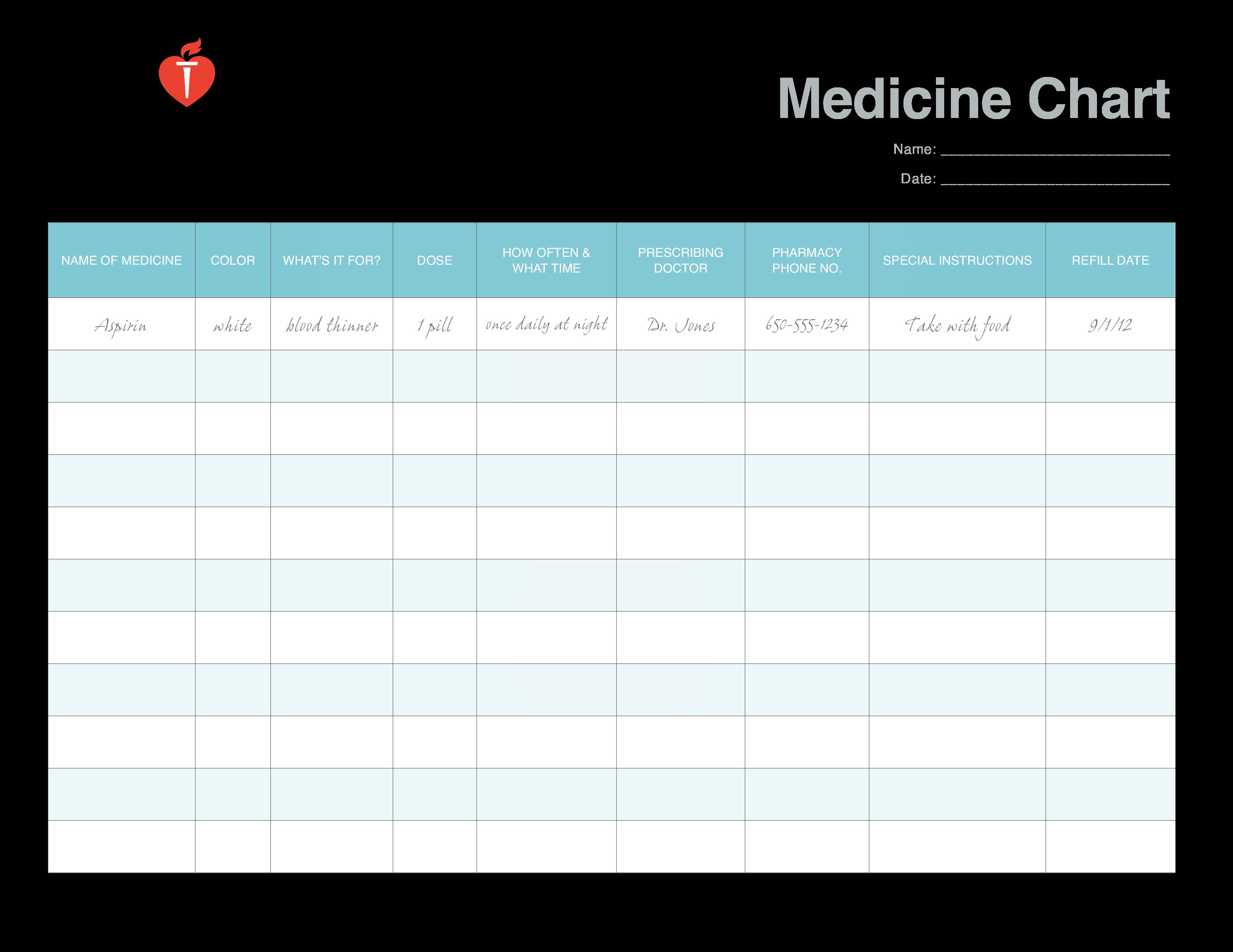 Printable Medical Charts