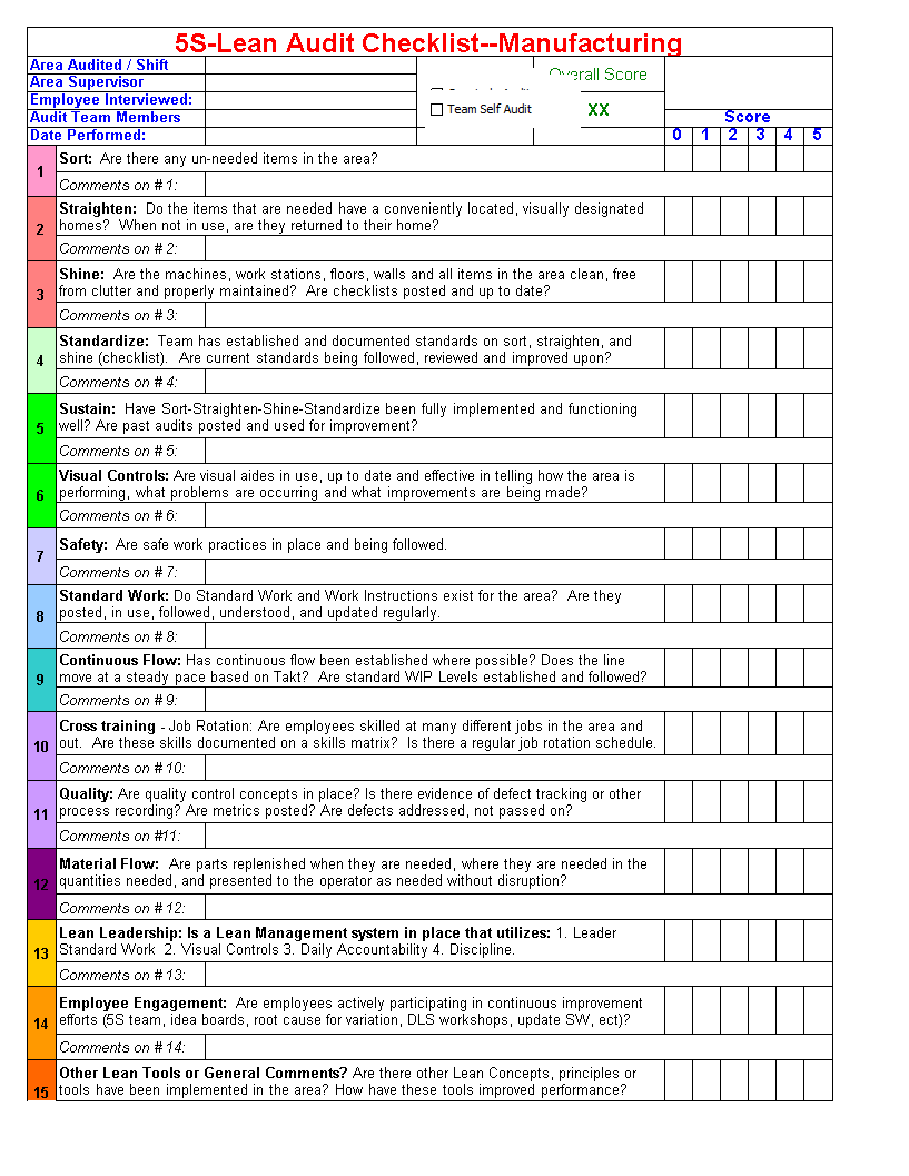 Excel Monthly Audit Checklist Templates At Allbusinesstemplates