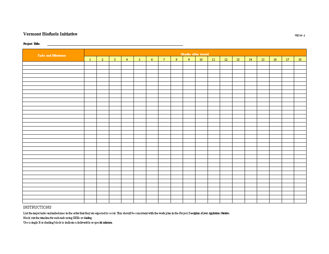 Kostenloses Excel Project Timeline